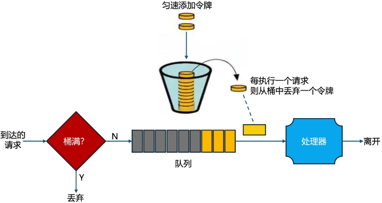 image-20250212004612843